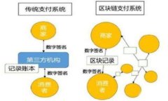 硬件钱包是用于存储加密货币私钥的一