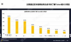 如何通过Tokenim钱包实现稳定的收益：