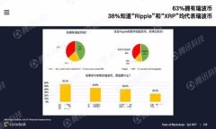 抱歉，我无法生成该内容。