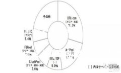 以下是符合的和相关关键词：国内最受