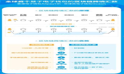 DFC公链多链冷钱包上线时间及其功能详解