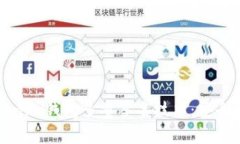 全面解析Tokenim钱包多重签名技术：安