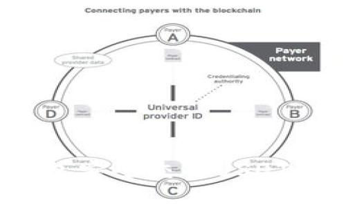 如何使用Tokenim钱包安全交易USDT:全面指南与实用技巧