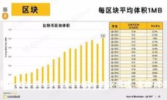 我的钱包比冷天还冷：如何解决经济困