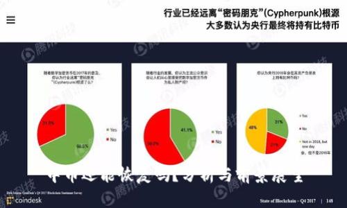 中币还能恢复吗?分析与前景展望