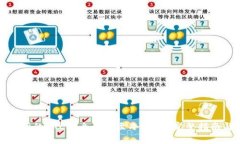 如何将火币交易所的BTC安全划转至冷钱