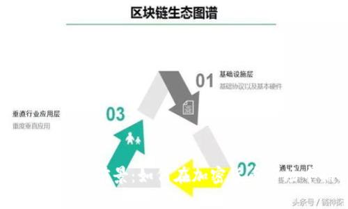 Tokenim1的投资前景:如何在加密货币市场中捕捉价值