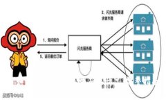 : 如何查询USDT区块确认情况：完整指南