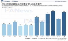 稳定币冷钱包：保护您的数字资产安全
