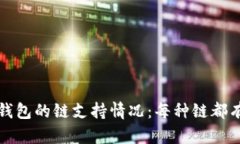  冷钱包的链支持情况：每种链都有吗