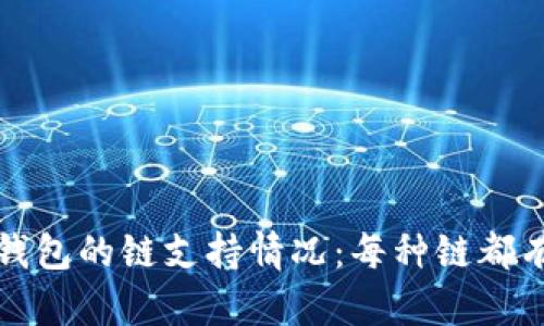冷钱包的链支持情况:每种链都有吗?