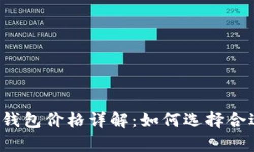 库神企业冷钱包价格详解:如何选择合适的冷钱包?
