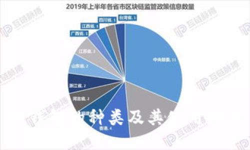 冷钱包的种类及其使用指南