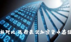 冷钱包价格对比：选择最优加密货币存