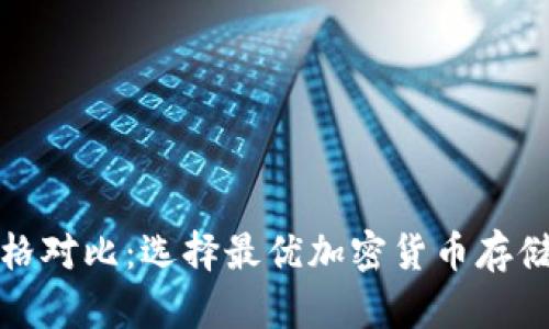 冷钱包价格对比:选择最优加密货币存储解决方案