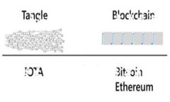   Tokenim每月收益详解：2023年投资回报