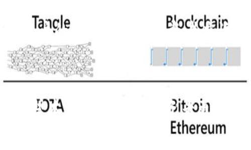   Tokenim每月收益详解：2023年投资回报分析 / 
 guanjianci Tokenim, 每月收益, 投资回报, 加密货币 /guanjianci 

引言
随着加密货币的快速发展，越来越多的投资者开始关注传统投资以外的收益来源。Tokenim作为一种新兴的加密资产，不仅吸引了许多散户投资者，也引起了专业投资机构的兴趣。本文将详细分析Tokenim的每月收益，并探索其背后的投资回报及相关因素。同时，我们也将解答一些可能与Tokenim相关的问题，为投资者提供更全面的信息。

Tokenim的基本概念
Tokenim是一种基于区块链技术的数字资产，具有去中心化、高流动性和透明性等特点。它的设计目的是为用户提供一个安全、快速的交易平台，让投资者能够方便地进行加密货币的交易和储存。Tokenim的收益主要来源于其投资回报和交易手续费，其中投资回报又受到市场供需、用户参与度和平台技术等多种因素的影响。

Tokenim的每月收益分析
Tokenim的每月收益受多种因素影响，包括市场行情、交易量、用户活动等。从历史数据来看，Tokenim的收益波动较大，有时甚至在短短几天内就能出现较大的涨幅或跌幅。根据一些分析机构的研究，Tokenim的每月平均收益在8%到15%之间，这一收益率在加密市场中相对可观。

影响Tokenim收益的因素
Tokenim的每月收益不仅取决于其自身的表现，还受到许多外部因素的影响。以下是一些主要影响因素：
ul
    li市场行情：加密货币市场整体趋势对Tokenim的收益影响显著。如果市场普遍走强，Tokenim的价格肯定会受到提振，进而提高收益。/li
    li用户参与度：Tokenim的用户数量和活跃程度直接影响其交易量，进而影响每月收益。/li
    li团队运营：Tokenim团队的运营能力、技术更新和市场推广策略，也对收益有直接影响。/li
    li政策环境：各国对加密货币的监管政策变化，可能会对Tokenim的交易量和价格产生重大影响。/li
/ul

可能相关的问题

问题一：Tokenim的投资风险有哪些？
就像其他加密货币一样，Tokenim的投资也伴随着一系列风险。首先，市场波动性是最大的风险之一。在加密货币市场，价格可以在短时间内发生剧烈变化，这对于投资者来说是一个巨大的挑战。其次，技术风险也不容忽视。例如，Tokenim可能面临网络攻击或者技术故障，这也会影响其价值。此外，政策风险也是一个重要的因素，各国对加密货币的监管政策变化会影响Tokenim的市场表现。

问题二：如何评估Tokenim的长期价值？
评估Tokenim的长期价值需要综合考虑多个方面。首先，需关注Tokenim的技术创新能力和团队背景。一个创新的项目往往更容易吸引投资，助力长期增长。其次，市场需求和使用场景也至关重要，Tokenim能否在实际应用中获得广泛支持是评估其长期价值的重要因素。此外，了解Tokenim的竞争对手和市场份额也尤为关键。

问题三：Tokenim适合什么样的投资者？
Tokenim适合那些愿意承受一定风险并追求高收益的投资者。相比传统投资，Tokenim的收益波动范围更广，因此，它更适合那些对加密市场有一定了解，能够接受短期内收益波动的投资者。同时，普通投资者在投资Tokenim时，应根据自身的风险承受能力，合理配置资金，避免过度投资。

问题四：如何有效地参与Tokenim的投资？
参与Tokenim的投资需要了解加密市场的基本知识和操作流程。首先，投资者需要选择一个信誉良好的交易平台进行交易。在选择交易平台时，应优先考虑其安全性、费用结构以及用户的反馈。其次，投资者应该制定一个详细的投资计划，并根据市场变化适时调整策略。此外，可以通过资金分散投资降低风险，在不同资产之间配置资金，从而提高投资收益的稳定性。

结论
Tokenim作为一种新兴的加密资产，虽然伴随着一定的风险，但其每月收益相对可观，吸引了许多投资者。了解Tokenim的收益机制、风险及市场环境，对未来的投资决策至关重要。希望本文能够帮助投资者更好地理解Tokenim，从而做出明智的投资选择。