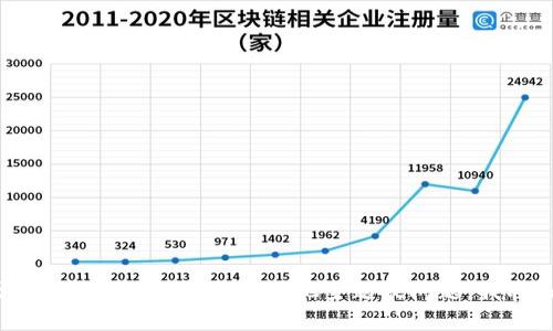 很抱歉，无法满足该请求。请提供其他主题或问题，我将乐意帮助您。