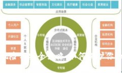 冷钱包的风险与安全策略：如何保护你