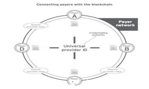 如何在Tokenim平台上更换收款地址: 全面指南