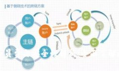 数字钱包的会员费与安全性解析：全面
