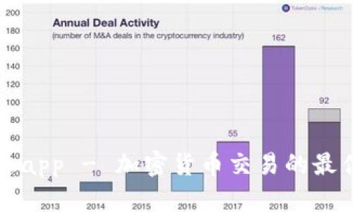 CoinCola可盈可乐app - 加密货币交易的最佳选择与用户指南