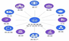 狗狗币行情与价格走势图分析：投资者