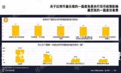 Tokenim：一款革命性的线下钱包，重塑