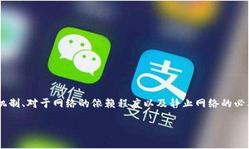 关于“Tokenim要静止网络吗?”这个问题,可以从多个角度进行探讨,例如Tokenim的运作机制、对于网络的依赖程度以及静止网络的必要性等。我们可以围绕这个主题讨论一些相关的问题,整合信息,并提供全面的解答和观点。
### Tokenim及其网络要求:是否需要静止网络?