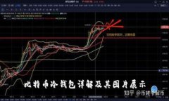 比特币冷钱包详解及其图片展示