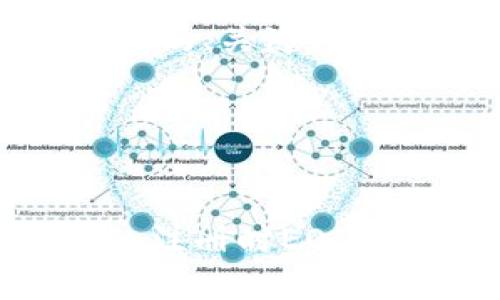 以下是符合您需求的、关键词和内容结构。
与关键词
如何解决Tokenim注册时EOS付款不成功的问题
