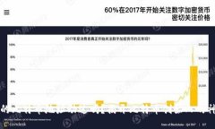 中本聪的比特币地址动过吗？揭开比特