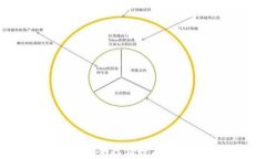 BAM冷钱包：安全存储数字资产的最佳选