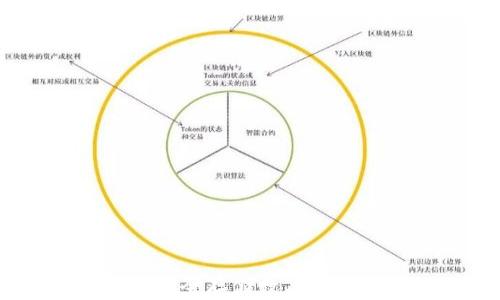 BAM冷钱包:安全存储数字资产的最佳选择