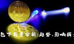 2023年冷钱包下载量分析：趋势、影响