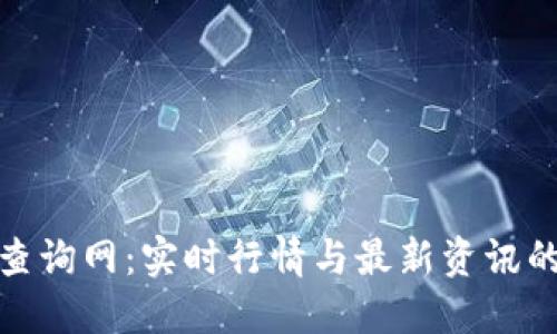 数字货币查询网:实时行情与最新资讯的平台选择