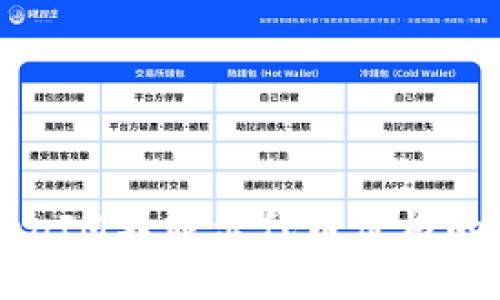 解决TokenIM不显示代币价格的完整指南