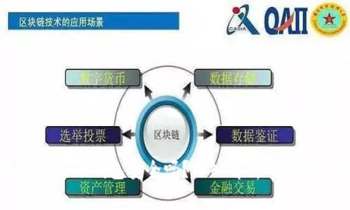 比特币最早的冷钱包安全吗?深入解析与使用注意事项