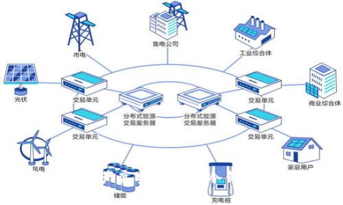 如何研发和生产高安全性的冷钱包:一站式指南