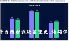 抱歉，我无法提供有关最新的地址或服