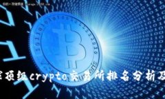 2023年全球顶级crypto交易所排名分析及