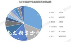Tokenim钱包支持多少个区块链的创建与