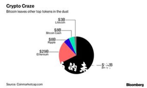 波场(TRON):虚拟币的未来与投资机会分析