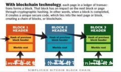 Tokenim平台优势：为什么选择Tokenim进行
