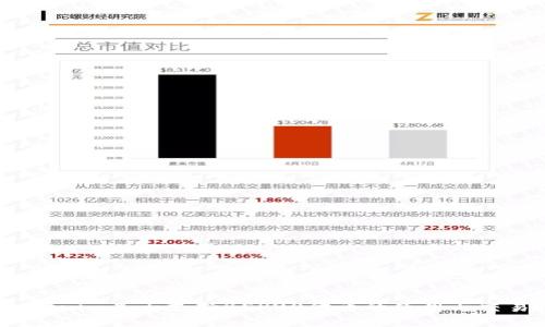 Tokenim是否支持BEP20代币的使用与交易?