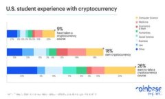 如何在火币钱包中导入TokenIM：详细步