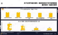 由于篇幅限制，此回答将提供、关键词