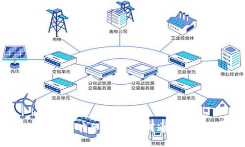 Tokenim质押挖矿全攻略:如何通过DeFi获取收益
