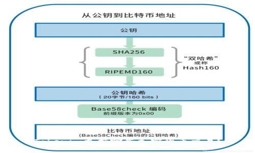 Tokenim支持哪些加密货币交易?