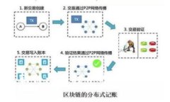 如何解决冷钱包软件无法打开的问题：